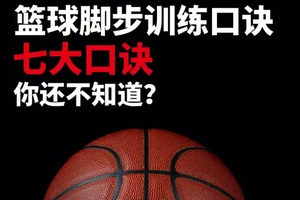 篮球脚步基本功训练方法